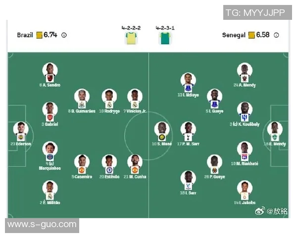 当前巴西足球明星阵容解析及其在国际赛场上的表现